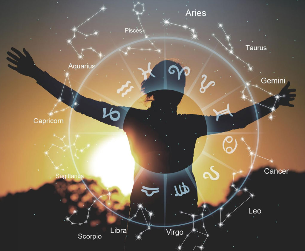 Best Astrology Institute in India